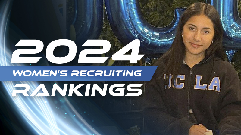 2024 Women’s DI Recruiting Ranks: April