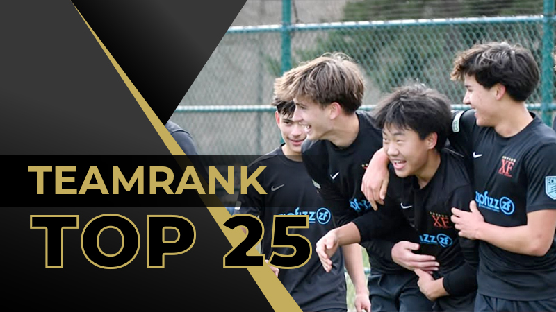 TopDrawerSoccer TeamRank Update - Boys