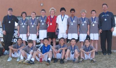 Elite club soccer players from New Mexico Rush.