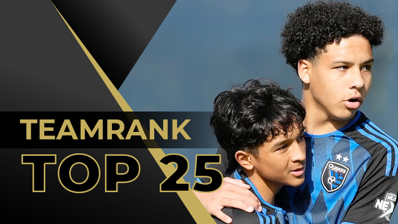TopDrawerSoccer TeamRank Update - Boys