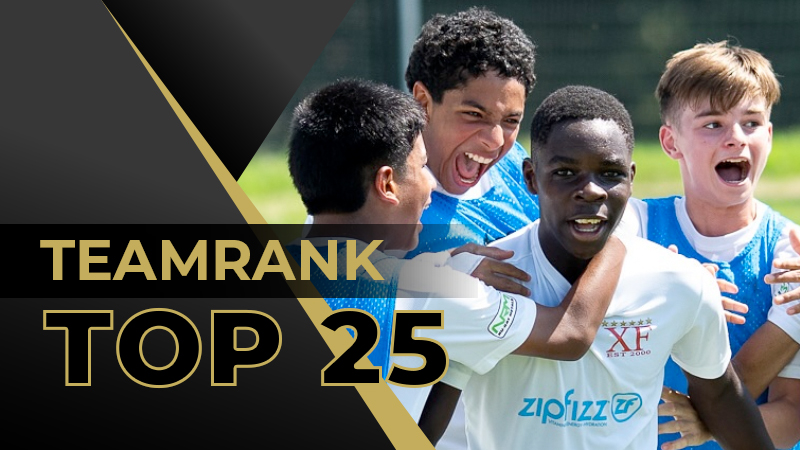 TopDrawerSoccer TeamRank Update - Boys