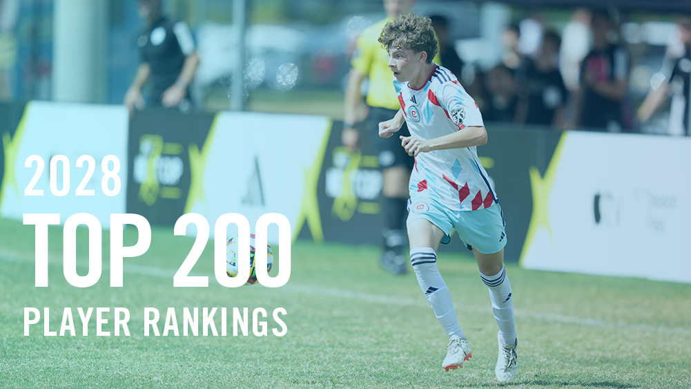 Club Soccer Player Rankings: Boys 2028
