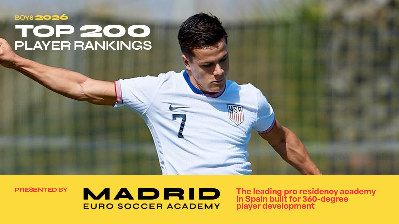 mesa-academy-player-rankings:-boys-2026