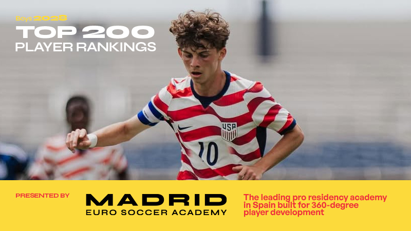 MESA Academy Player Rankings: Boys 2028