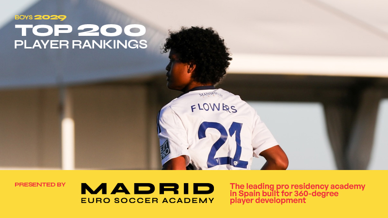 MESA Academy Player Rankings: Boys 2029