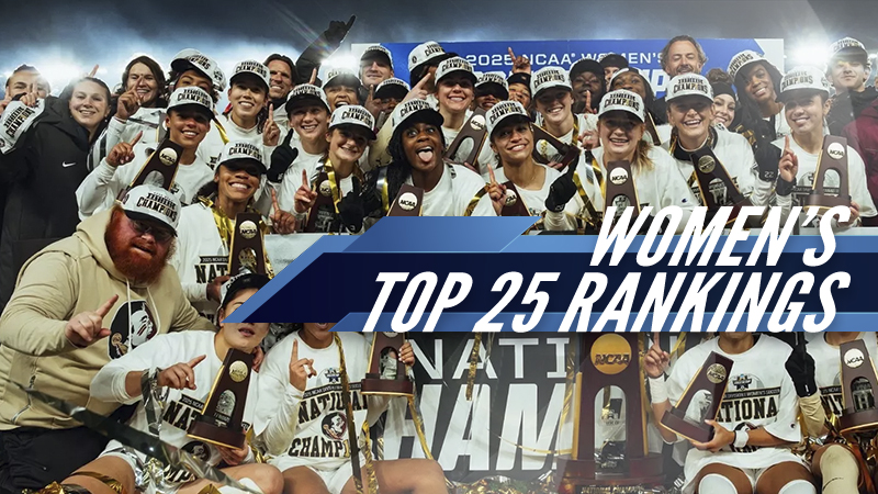 TDS Women's Division I Top 25: Preseason