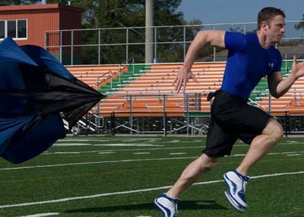 ATI is revolutionizing athletic training and performance Soccer Products