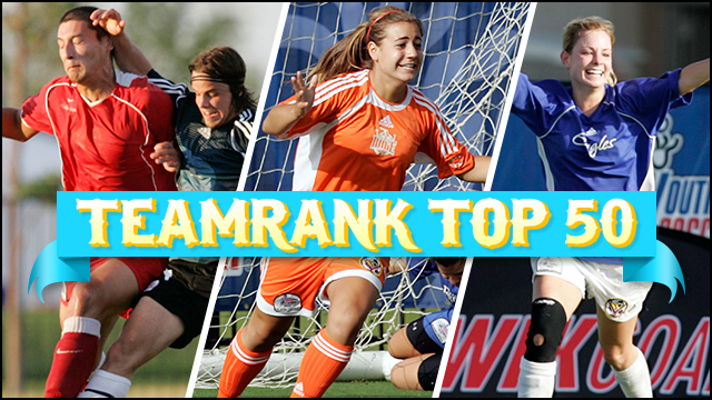 TeamRank update: Boys U13, U14 and U15