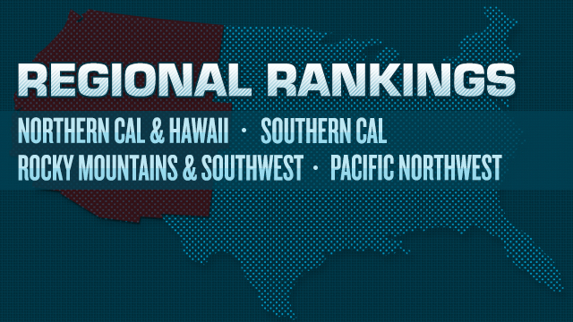 2014 Girls Western Regions Ranked