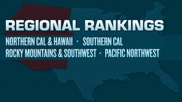 2015 Boys Western Regions Ranked