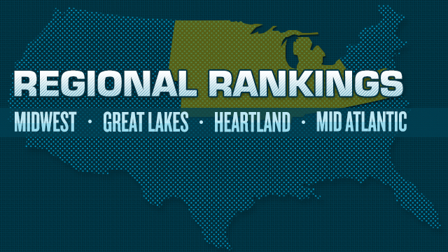 2015 Boys Midwestern Regions Ranked