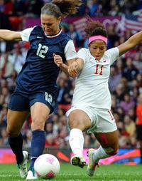 usa vs canada soccer olympics