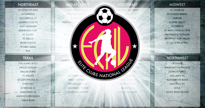 ECNL Season Begins with New Alignment