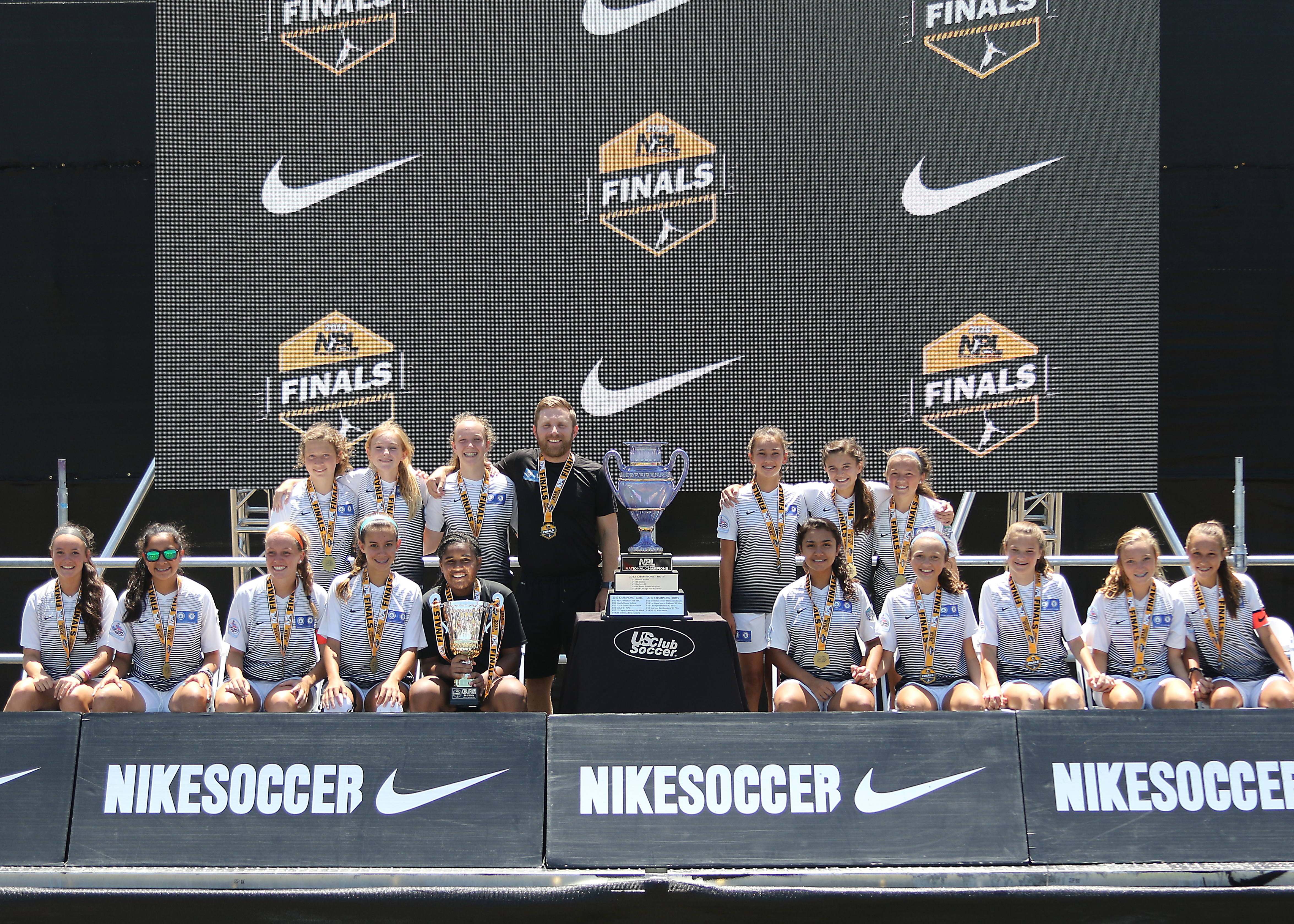 2018 US Club Soccer National Finals