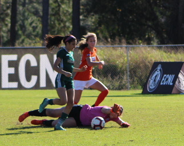 Girls ECNL National Event - Florida