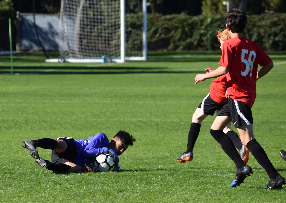 2019 U.S. U14 West Region Mini-Camp