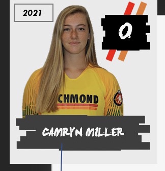 Camryn Miller